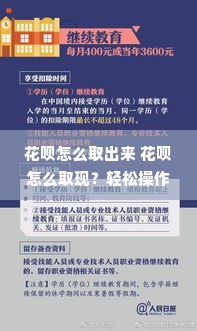 花呗怎么取出来 花呗怎么取现？轻松操作指南，让你钱袋子鼓起来！