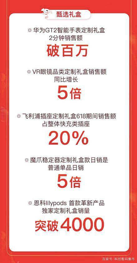 创新智能科技京东白条兑现秒到回款指南 京东白条秒到回款指南