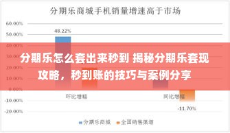 分期乐怎么套出来秒到 揭秘分期乐套现攻略，秒到账的技巧与案例分享