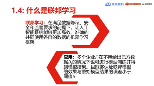 京东企业金采简单套出来方式 京东企业金采套出策略详解，简单易懂的操作方式与实用案例