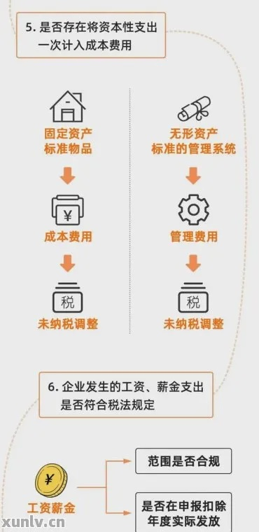 京东企业金采套出来回款是真的吗 京东企业金采套，真实回款体验与解析