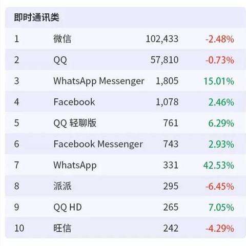 美团月付套出来怎么弄的啊微信 美团月付套出来怎么弄的微信详解