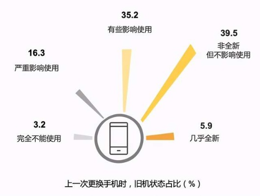 转转分期能套出来多少手续费 转转分期手续费深度解析，能套出多少手续费？