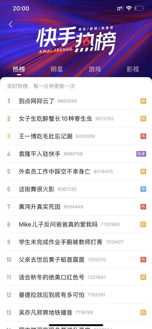 快手先用后付怎么套出来 揭秘快手先用后付，如何巧妙套现，轻松变现？