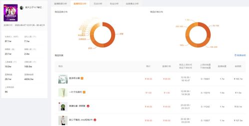 快手先用后付兑现 快手先用后付，让购物更便捷，享受先试后付的惊喜！