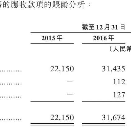 京东白条商家兑现秒到 京东白条商家兑现秒到，轻松解决资金周转难题！