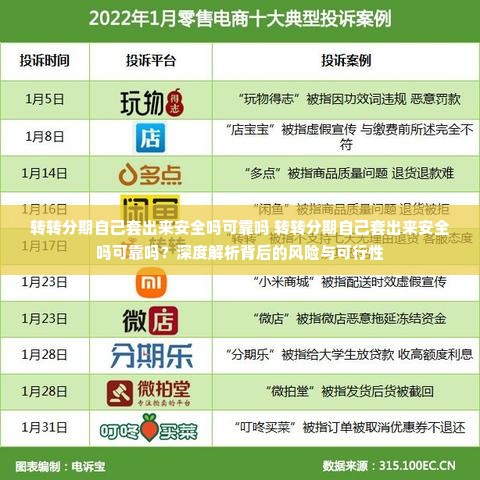 转转分期自己套出来安全吗可靠吗 转转分期自己套出来安全吗可靠吗？深度解析背后的风险与可行性