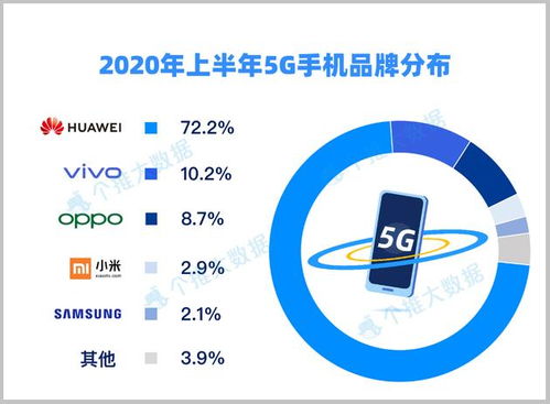 创新智能科技花呗兑现秒到回款指南 创新智能科技花呗兑现秒到回款指南
