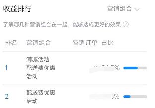 美团月付怎么找商家套出来的呢 美团月付怎么找商家套出来？一文带你了解全攻略