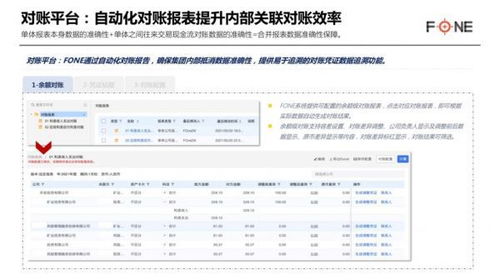 白条最新自己兑现方法 掌握白条最新兑现方法，轻松解决财务难题