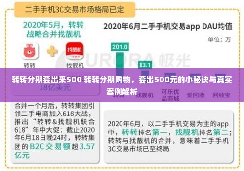 转转分期套出来500 转转分期购物，套出500元的小秘诀与真实案例解析