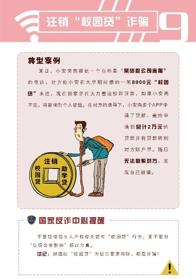 羊小咩怎么套现最合适 羊小咩怎么套现最合适——实用指南与案例分析
