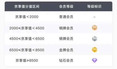 抖音月付商家套出来回款是真的吗 抖音月付商家套出来回款，真相究竟如何？