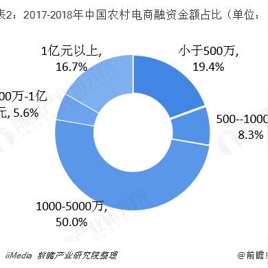 拼多多先用后付小额套出来的方法 拼多多先用后付小额套出攻略大揭秘，实用方法与案例解析