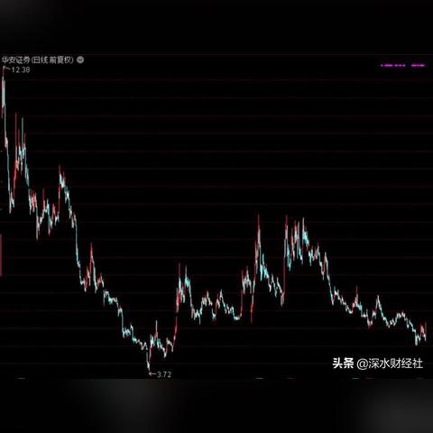 2021羊小咩套现 羊小咩套现现象，揭秘背后的故事与影响