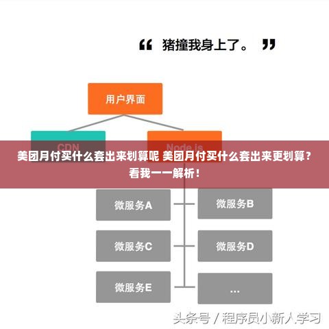 美团月付买什么套出来划算呢 美团月付买什么套出来更划算？看我一一解析！