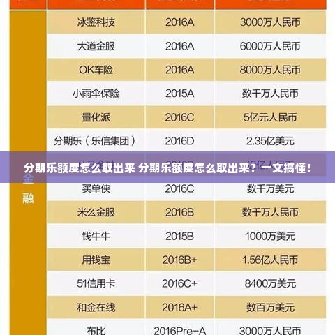 分期乐额度怎么取出来 分期乐额度怎么取出来？一文搞懂！