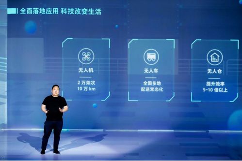 创新智能科技京东白条兑现秒到回款指南 京东白条秒到回款指南——解锁智能科技的支付新境界