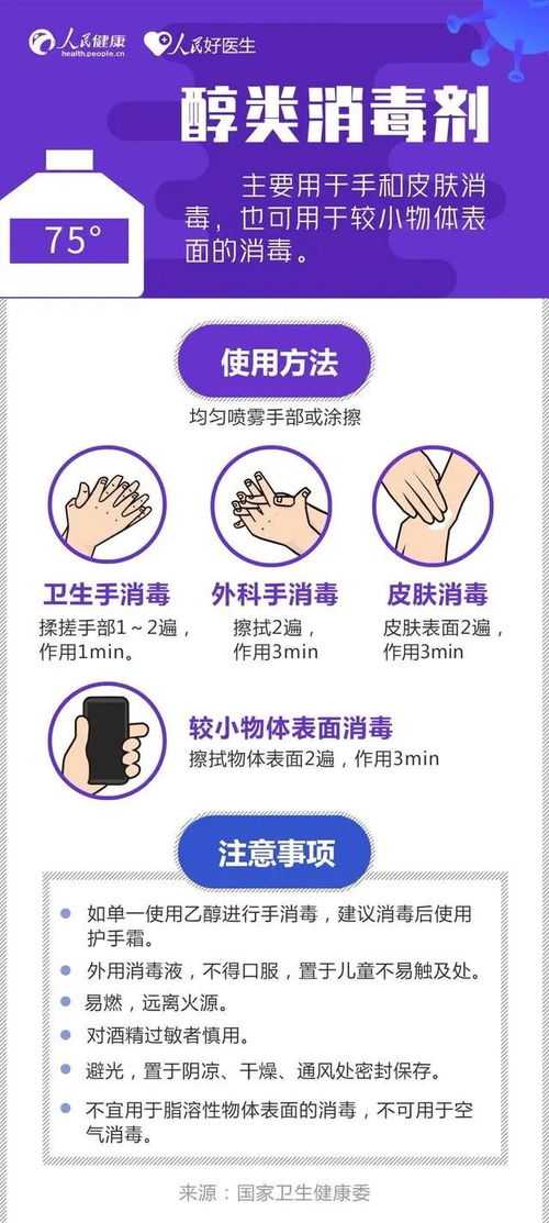 羊小咩便荔卡怎么使用兑现方法 羊小咩便荔卡使用指南