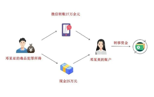 京东企业金采买什么可以套出来呢安全吗 京东企业金采套购指南，安全性分析与案例解读