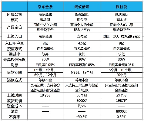 京东企业金采买什么可以套出来呢安全吗 京东企业金采套购指南，安全性分析与案例解读