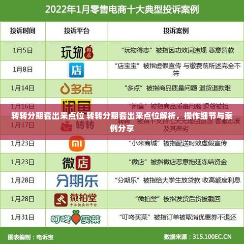 转转分期套出来点位 转转分期套出来点位解析，操作细节与案例分享