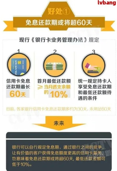 羊小咩享花卡额度套现手续费 羊小咩享花卡额度套现手续费详解，操作、费用与注意事项