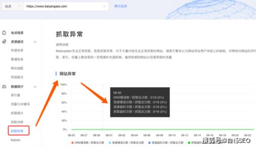 微店放心花套出来被冻结 微店放心花套出来被冻结，原因解析与解决方法探讨