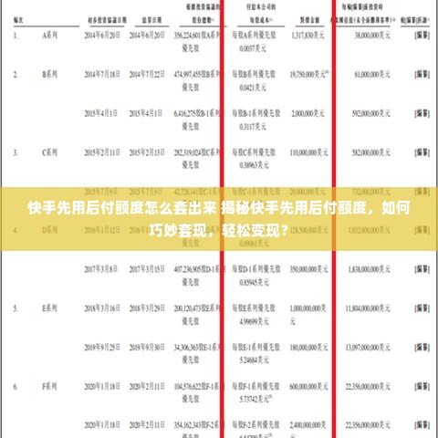快手先用后付额度怎么套出来 揭秘快手先用后付额度，如何巧妙套现，轻松变现？