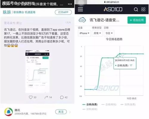 抖音月付额度怎么套出来 揭秘抖音月付额度套现攻略，轻松变现，你也能做到！