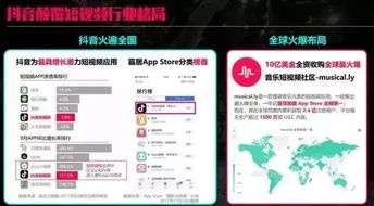 抖音月付额度怎么套出来 揭秘抖音月付额度套现攻略，轻松变现，你也能做到！