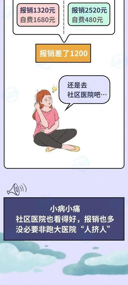 羊小咩便荔卡怎么使用兑现方法 羊小咩便荔卡轻松使用与兑现全攻略