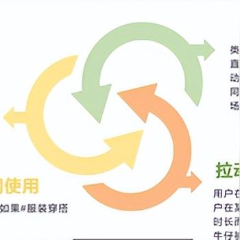 抖音月付兑现实操手册 抖音月付兑现实操手册，轻松解锁抖音月付福利，让你玩转抖音新体验！