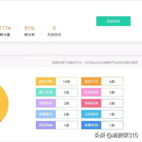 几招教你美团月付兑现 几招教你轻松美团月付兑现，不再为钱发愁！