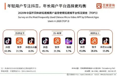 抖音月付24小时套出来啊多少钱啊 抖音月付24小时套出来，究竟需要多少钱？详解费用与注意事项