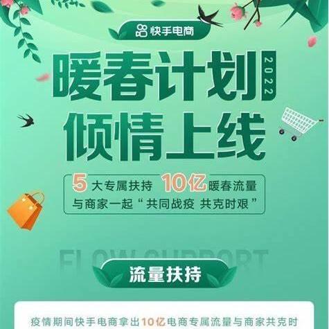 几招教你快手先用后付兑现 几招教你快手先用后付，轻松实现先享受，后付款！