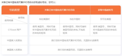 转转分期简单套出来方式是什么样的 转转分期购物，如何轻松套出实惠？