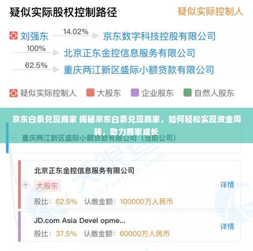 京东白条兑现商家 揭秘京东白条兑现商家，如何轻松实现资金周转，助力商家成长