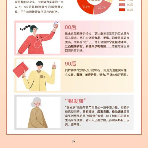 快手先用后付怎么使用兑现方法 快手先用后付使用指南——轻松实现消费与支付的无缝对接