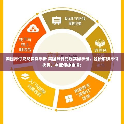 美团月付兑现实操手册 美团月付兑现实操手册，轻松解锁月付优惠，享受便捷生活！