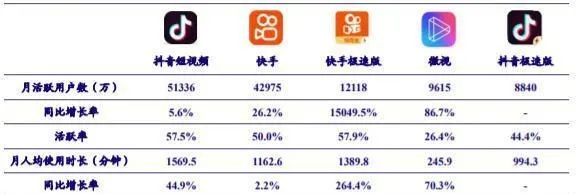 温州地区快手先用后付套出来多少钱 温州地区快手先用后付，究竟能套出多少钱？