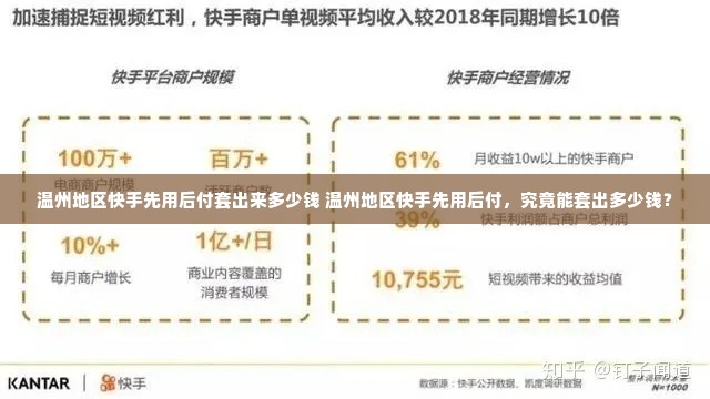 温州地区快手先用后付套出来多少钱 温州地区快手先用后付，究竟能套出多少钱？