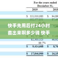 快手先用后付24小时套出来啊多少钱 快手先用后付24小时服务详解，费用与操作指南