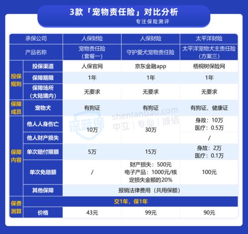 分期乐购物额度怎么套出来 分期乐购物额度怎么套出来？一文全解析！