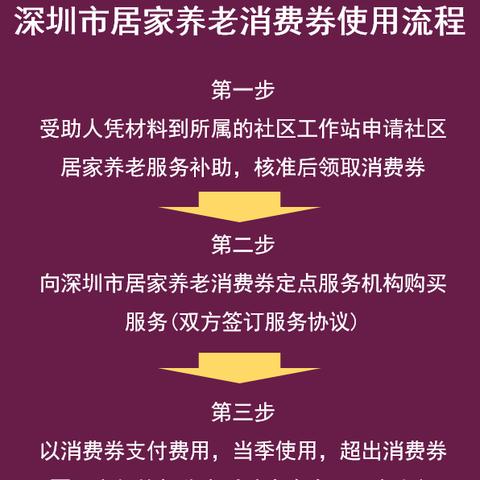 抖音月付额度买支付宝消费券怎么变现 抖音月付额度换支付宝消费券，教你轻松变现的小技巧！