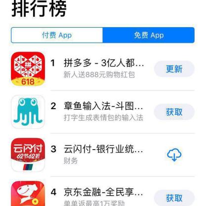 拼多多先用后付实物套出来安全吗 拼多多先用后付实物套出，真的安全可行吗？