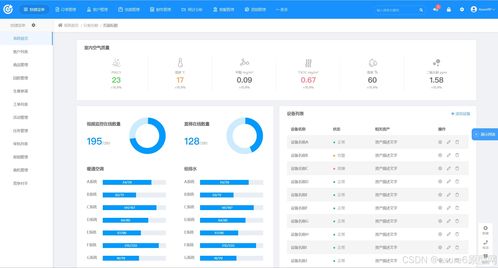 微店放心花套出来安全吗 微店放心花套，安全性分析与使用指南