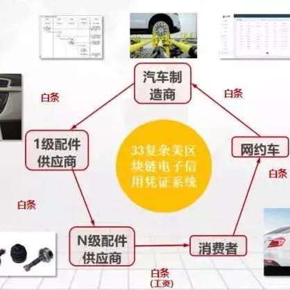 京东白条额度怎么取现 京东白条额度轻松取现攻略，让你资金流转无忧！