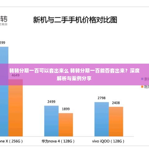 转转分期一百可以套出来么 转转分期一百能否套出来？深度解析与案例分享