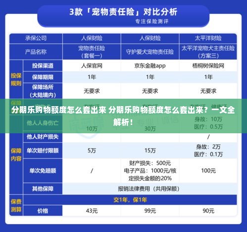 分期乐购物额度怎么套出来 分期乐购物额度怎么套出来？一文全解析！